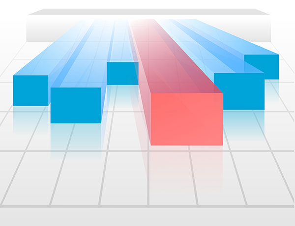 Calculate a Company's Risk of Bankruptcy with the Altman Z-score