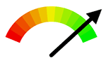 Credit Score Calculator