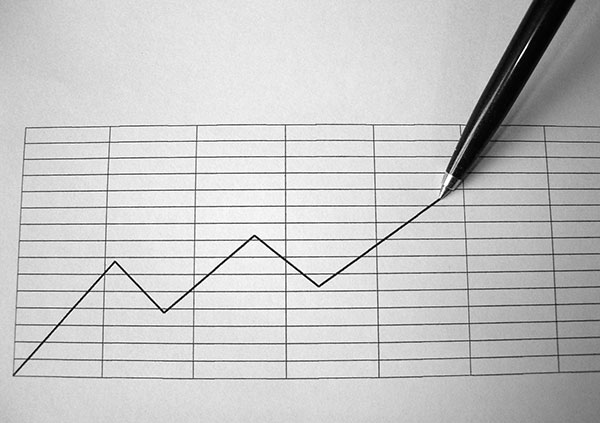 Payment Index of your Company