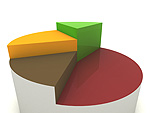 Calculate the Monthly Payment and the Interest on a Term Loan